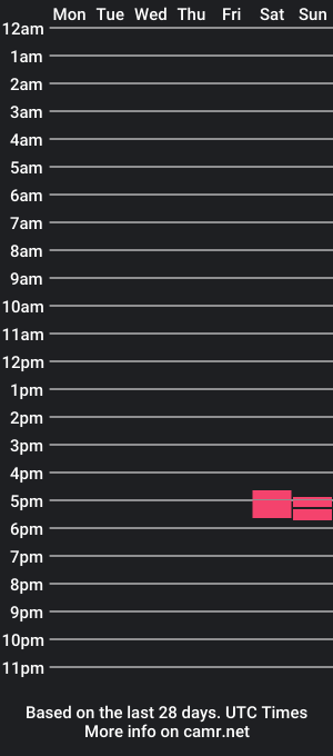 cam show schedule of sexyleolad