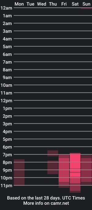 cam show schedule of sexylibertins