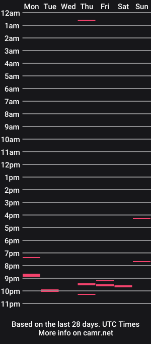 cam show schedule of sexylingerie4u2c