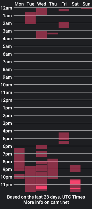 cam show schedule of sexymen27cm