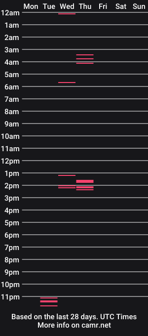 cam show schedule of sexymom921302