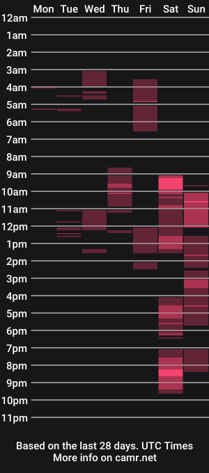 cam show schedule of sexymonalisa1