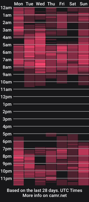 cam show schedule of sexymountainman420