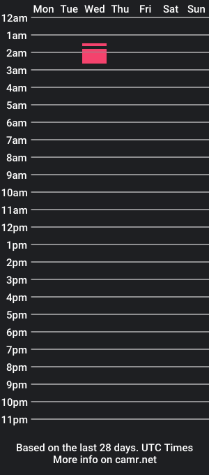 cam show schedule of sexymrmeyers