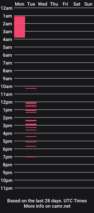 cam show schedule of sexyn185