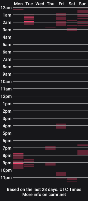 cam show schedule of sexyoldwet