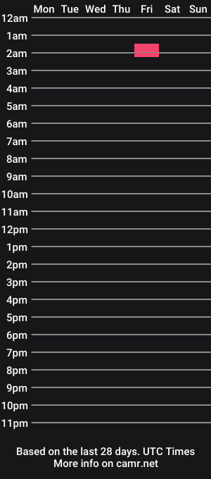 cam show schedule of sexyoreo3