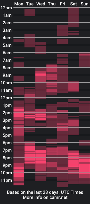 cam show schedule of sexyreby