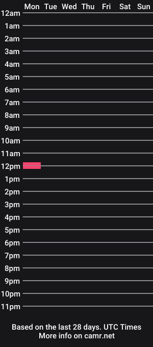 cam show schedule of sexysin91