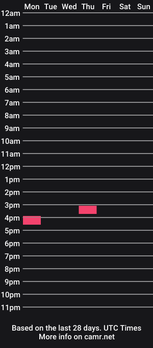 cam show schedule of sexyskin8_xxx