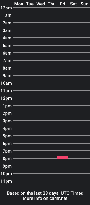 cam show schedule of sexytim692