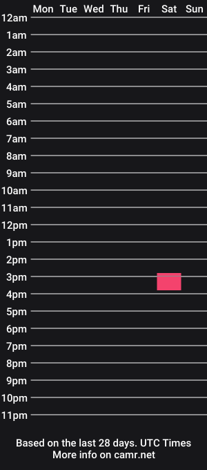 cam show schedule of sexytman07