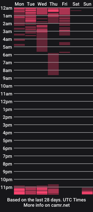 cam show schedule of sexywild_tightpusiexx
