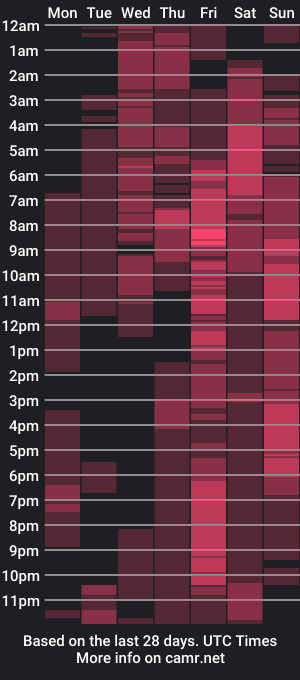 cam show schedule of sexyx23xcm