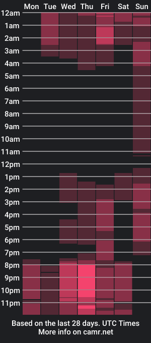 cam show schedule of shaden_ms