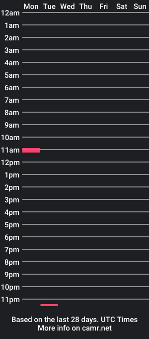 cam show schedule of shadow_lady_8