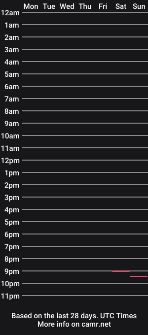 cam show schedule of shadow_puppet