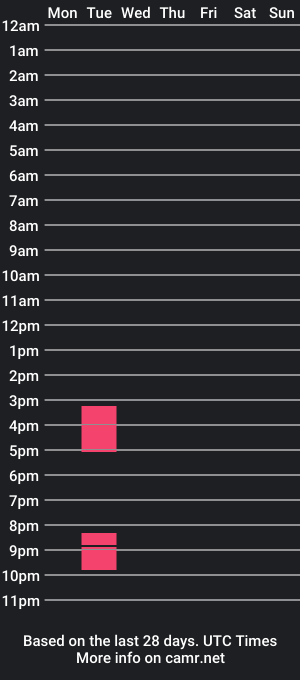 cam show schedule of shadow_swag