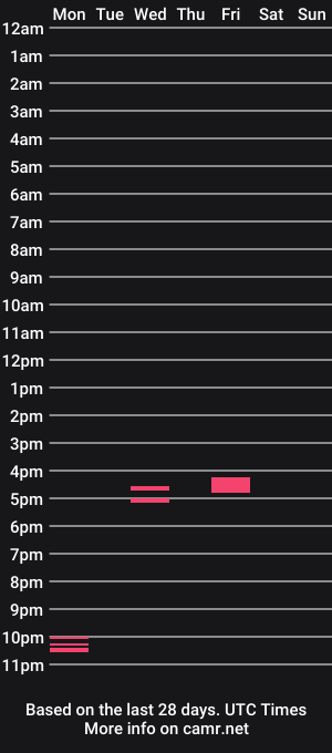 cam show schedule of shadowangelucifer
