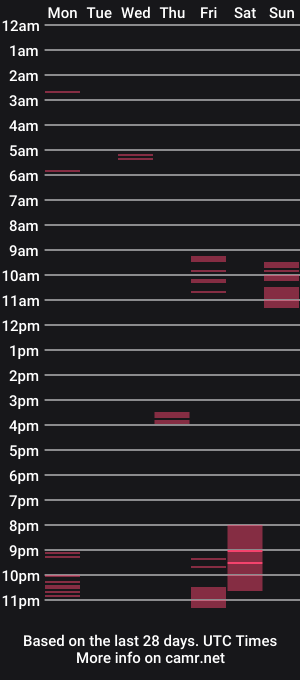 cam show schedule of shadowgiraffe