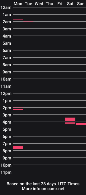 cam show schedule of shadowhill30007