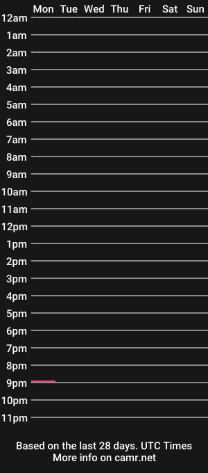 cam show schedule of shadowinfinity018