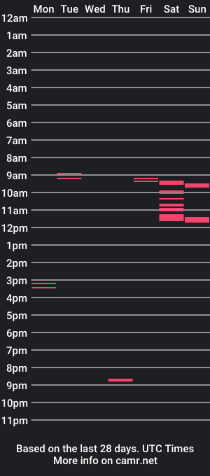 cam show schedule of shadowrockwood