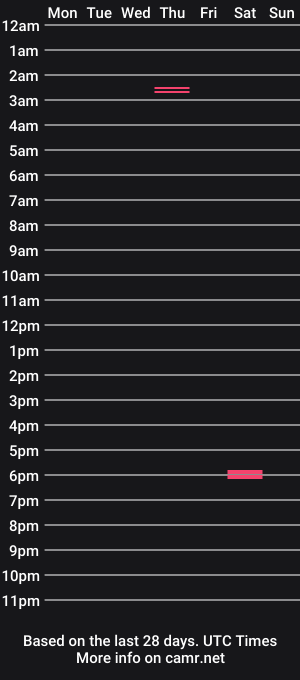 cam show schedule of shaft42069