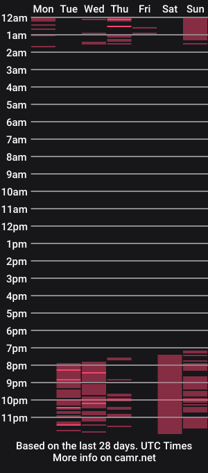 cam show schedule of shagiamir