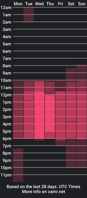 cam show schedule of shaidyscott