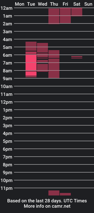 cam show schedule of shalixee