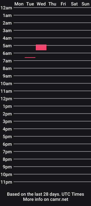 cam show schedule of shane_xxx10