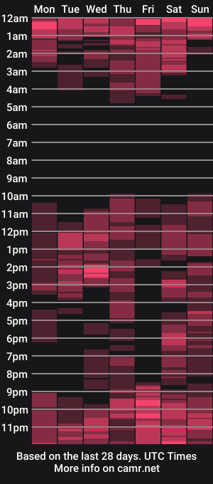 cam show schedule of shaniblack