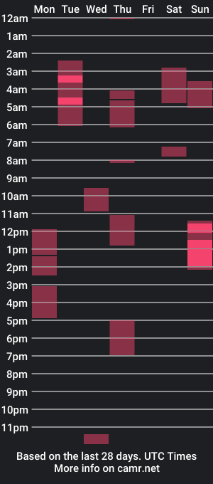 cam show schedule of shannon07