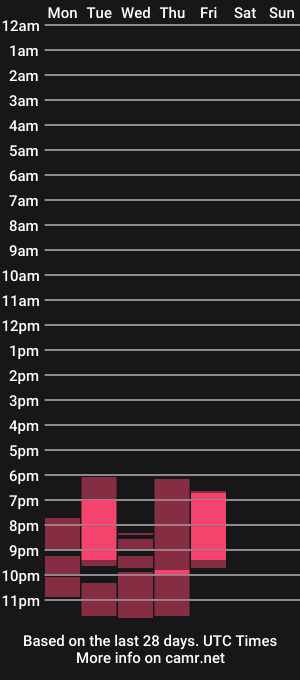 cam show schedule of sharain