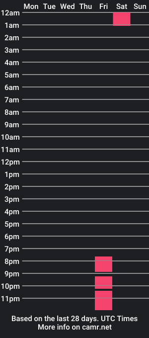 cam show schedule of sharick_mox