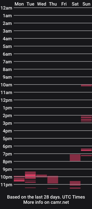 cam show schedule of shaunpuk