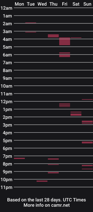 cam show schedule of shawn457