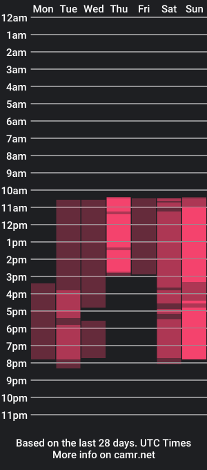 cam show schedule of shayasilk