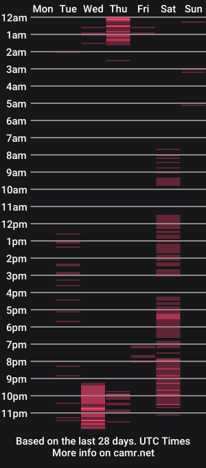 cam show schedule of shayla_bbs