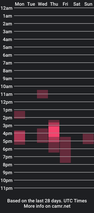 cam show schedule of shayleyy