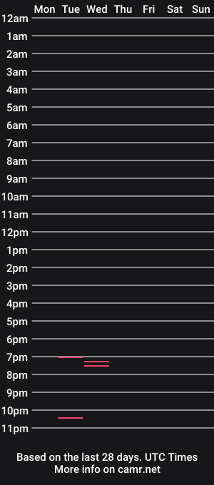 cam show schedule of shayrasex_