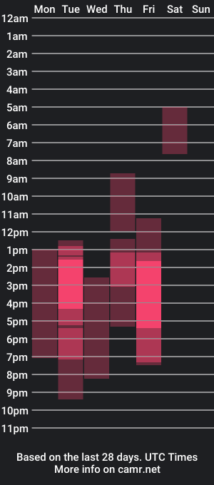 cam show schedule of sheccid_