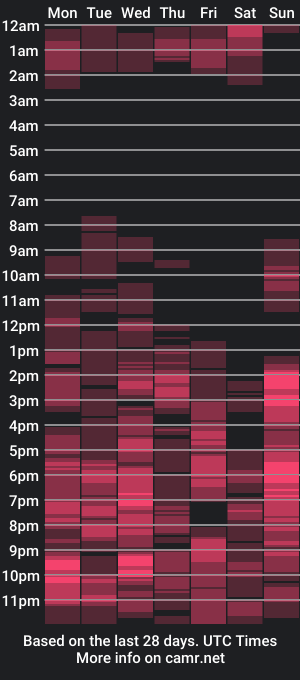 cam show schedule of shee33