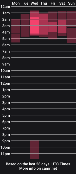 cam show schedule of sheery_