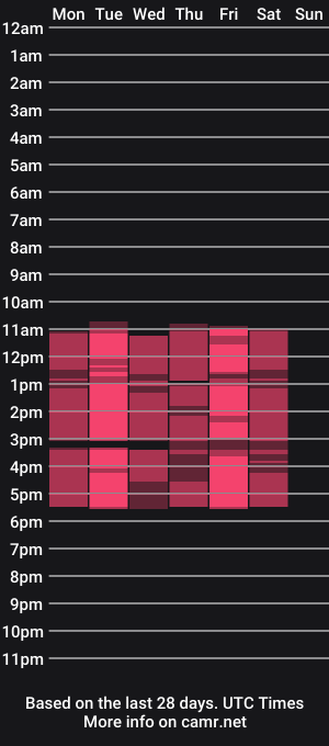 cam show schedule of sheeryl_