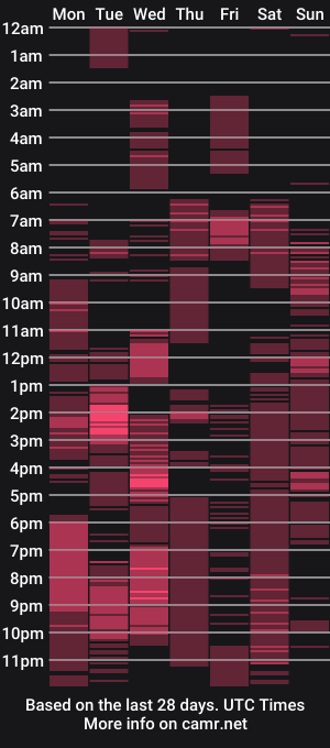 cam show schedule of shelbybarnes