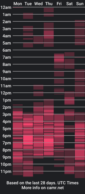 cam show schedule of shenaya_bae