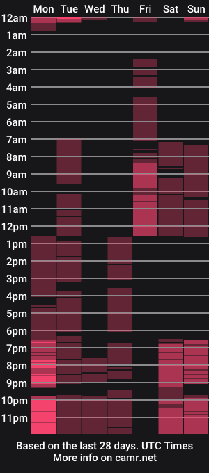cam show schedule of sherifka