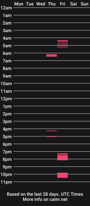 cam show schedule of sherriblendi